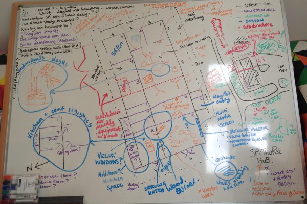 Concept drawings and ideas board for the development of Spithurst Hub